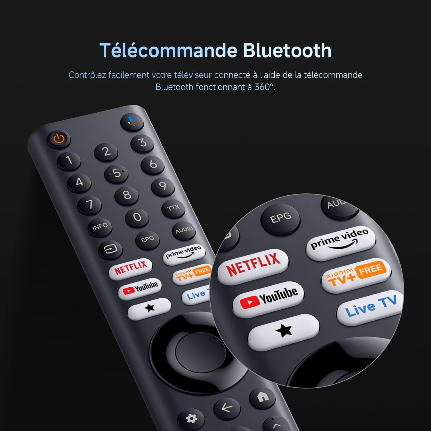 XIAOMI TV S Pro Mini LED 75, Smart TV, Dolby Vision, Dolby Atmos, QLED 4K, 144Hz, Google TV, HDR10+, Triple Tuner, DVB T2, MEMC, DTS-X, Harman AudioEFX, Prime Video, Google Assistant, AirPlay2